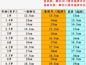 日本尺码与亚洲尺码区别网站，教你轻松选对尺码