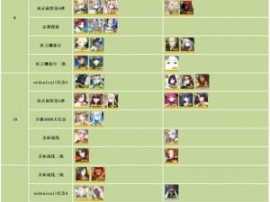 FGO2019年1月盛大活动预览：卡池更新与精彩活动抢先看