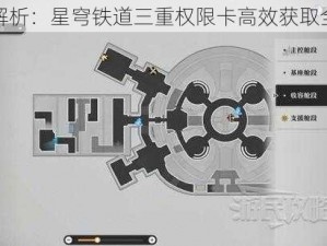 全面解析：星穹铁道三重权限卡高效获取全攻略