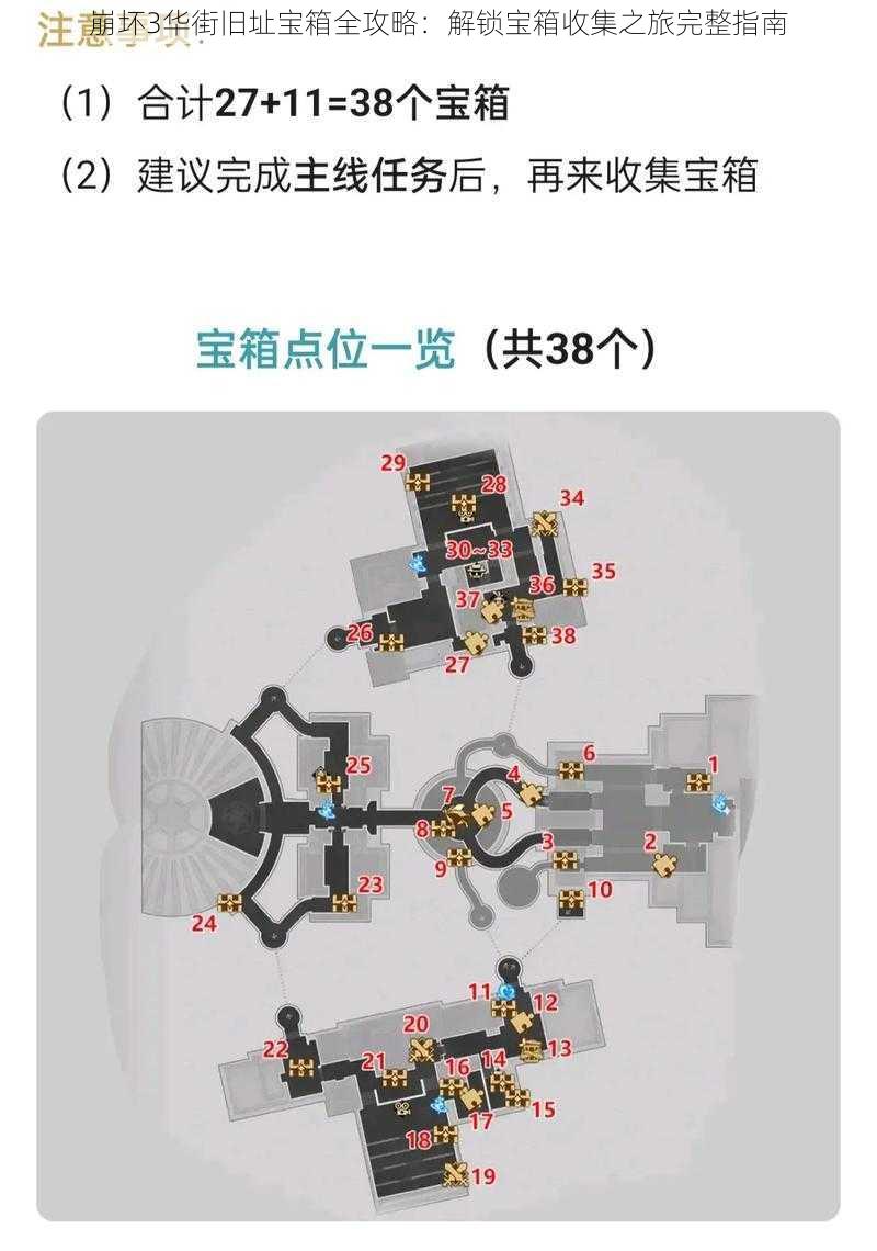 崩坏3华街旧址宝箱全攻略：解锁宝箱收集之旅完整指南