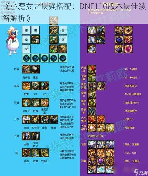 《小魔女之最强搭配：DNF110版本最佳装备解析》