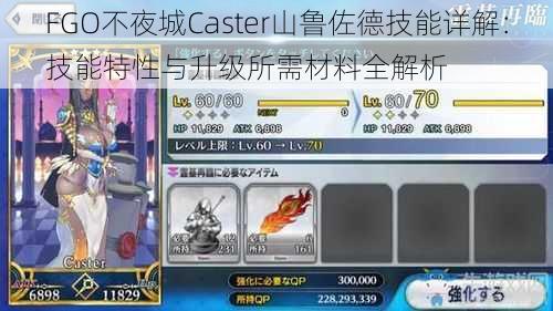 FGO不夜城Caster山鲁佐德技能详解：技能特性与升级所需材料全解析