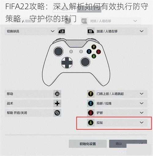 FIFA22攻略：深入解析如何有效执行防守策略，守护你的球门